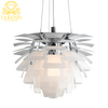 Ceiling Lamps