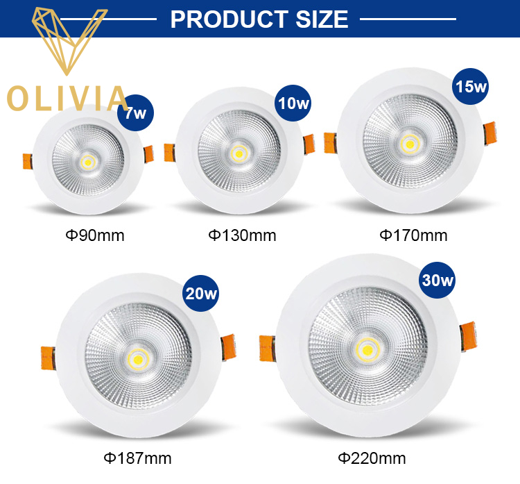 Office Embedded LED Downlight 7W/10W/15W/20W/30W