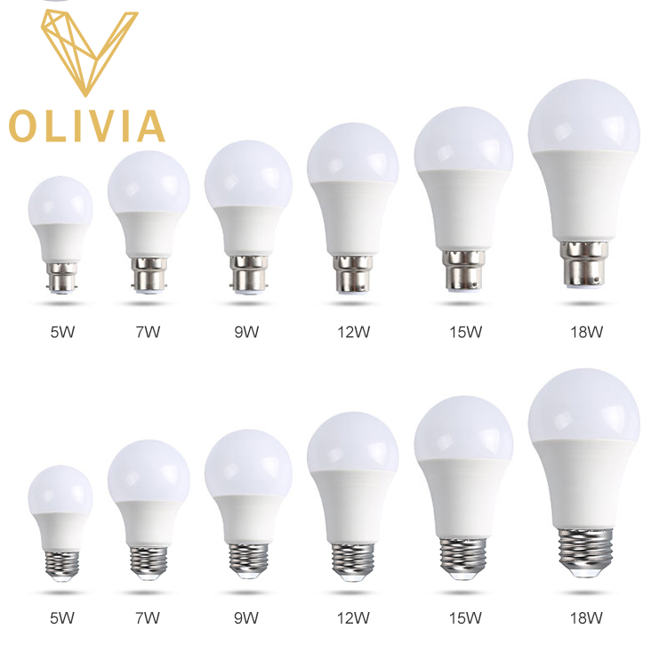 LED Bulb